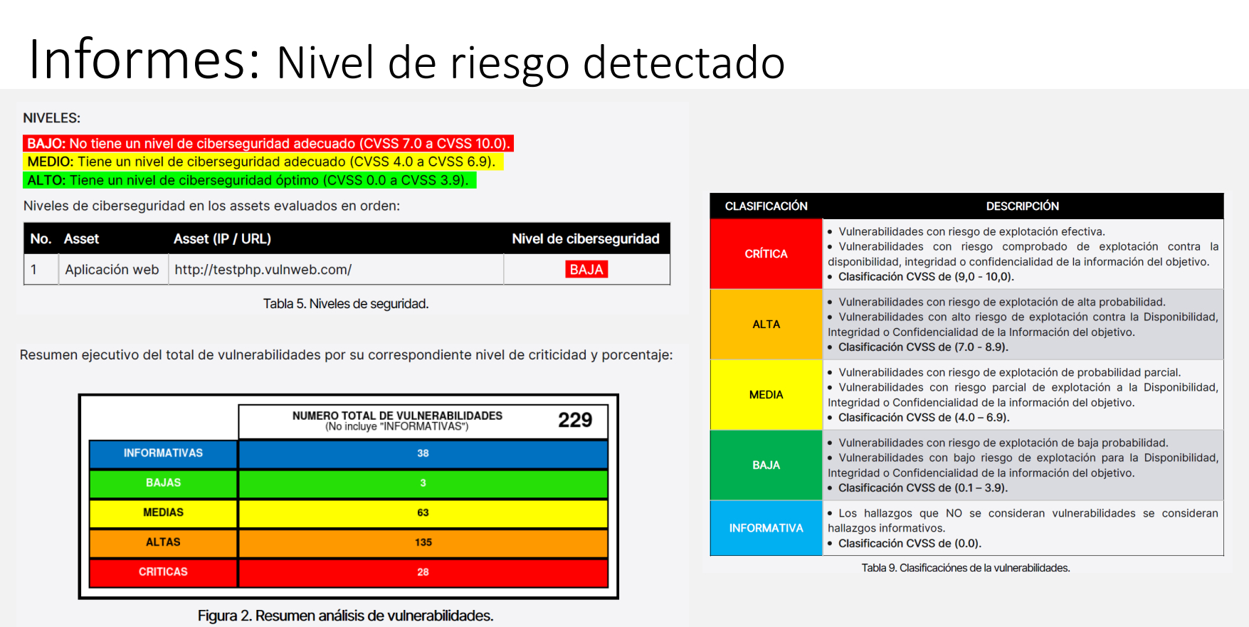 webinar ciberseguridad