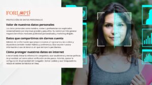 protección de datos